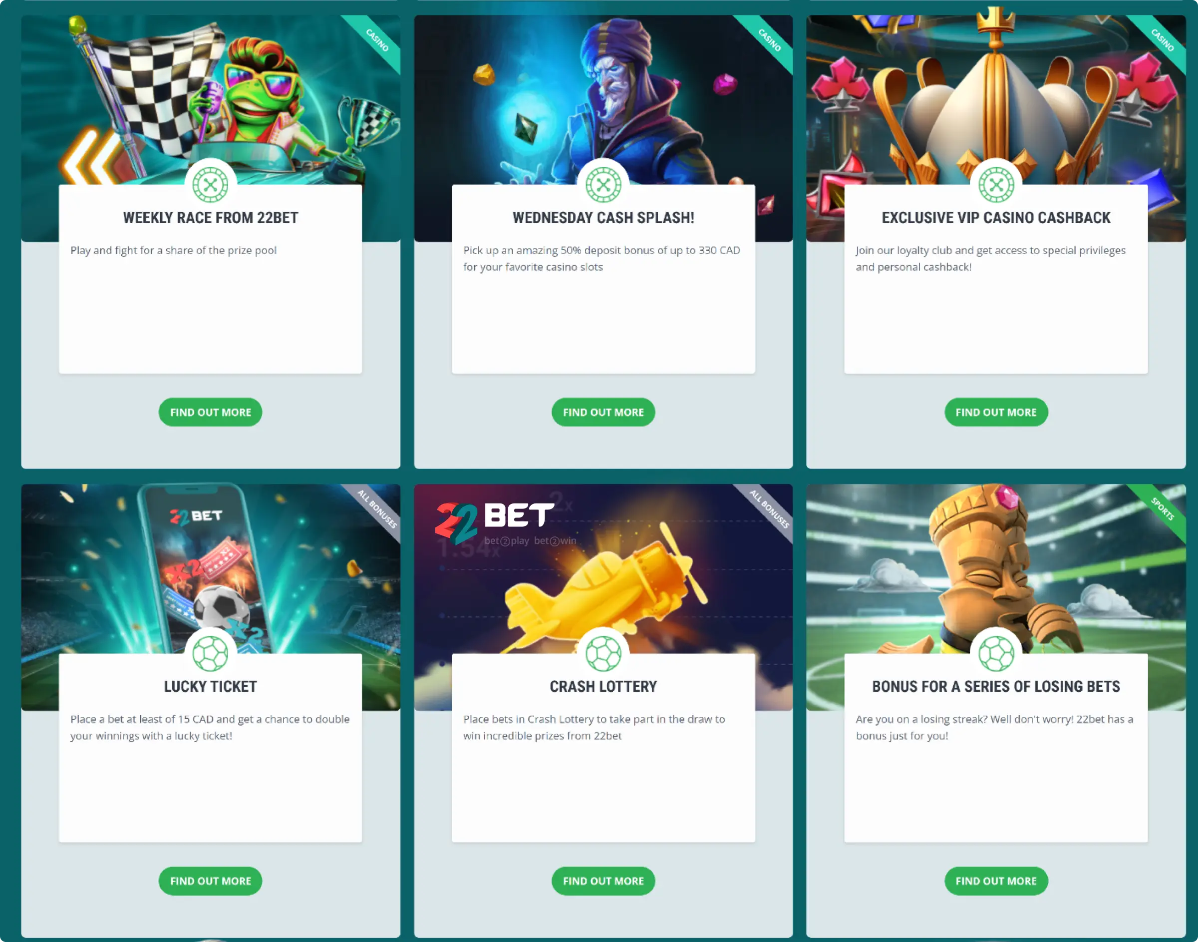 22Bet Ofertas y Promociones Especiales 22Bet Ofertas y Promociones Especiales